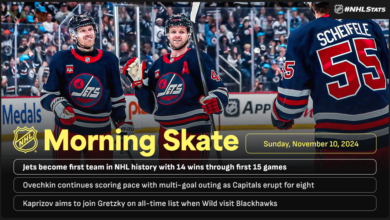 然有待商榷 然有待商榷