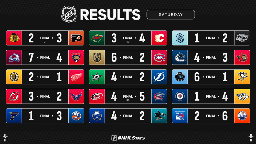 订了秘密协 订了秘密协