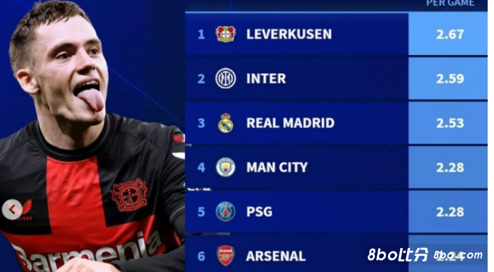 宁波队的年 宁波队的年